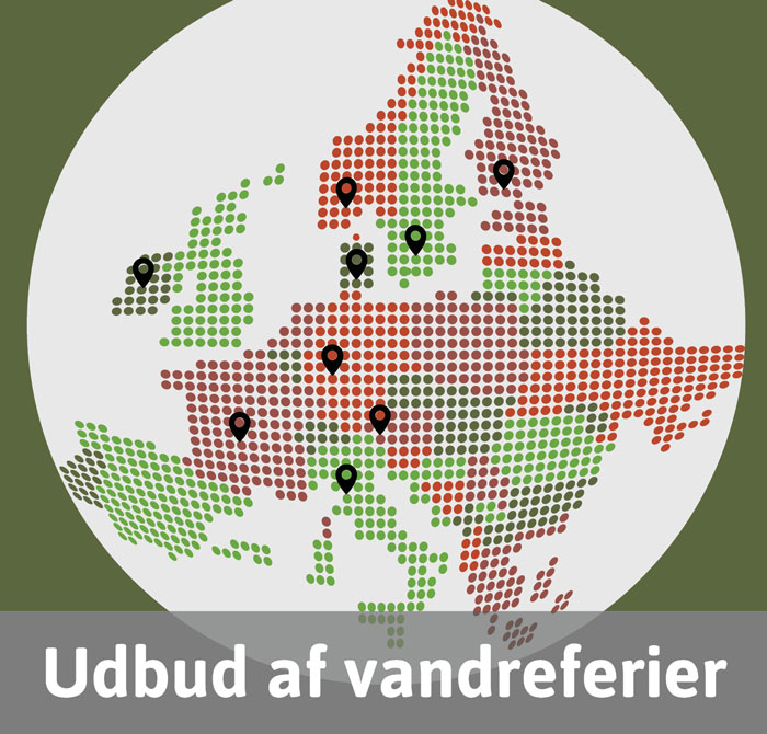 Vandreferier i Danmark og udlandet
